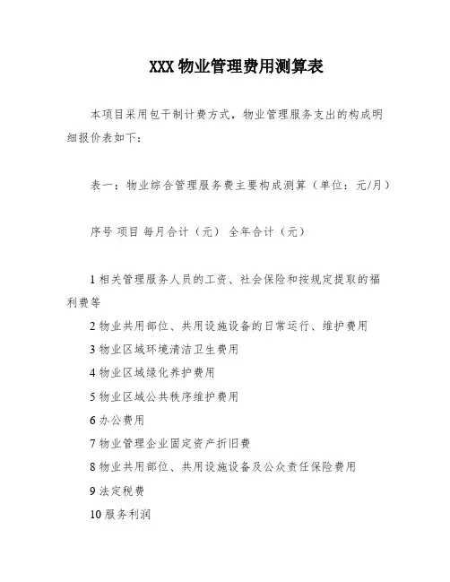 XXX物业管理费用测算表
