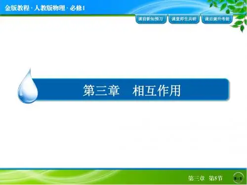 力的分解