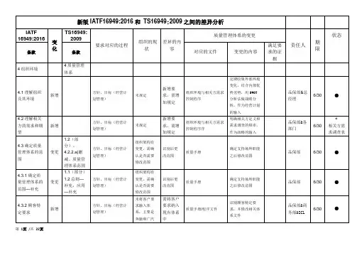新版IATF169492016和 TS169492009之间的差异分析
