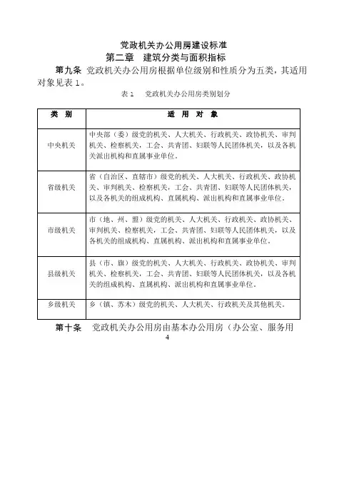党政机关办公用房建设标准