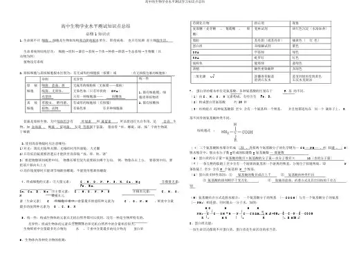 高中的生物学业水平测试学习知识点总结