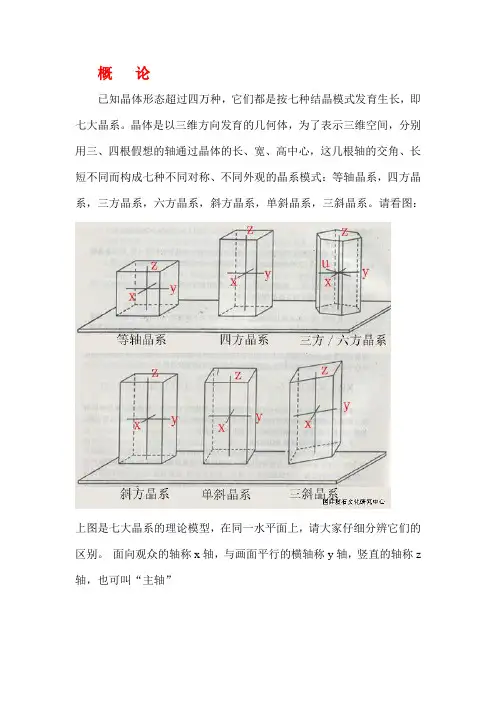 晶体学：七大晶系图解