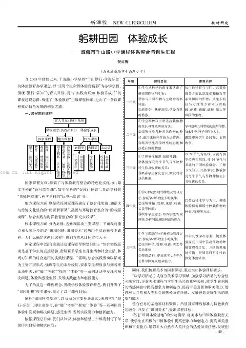 躬耕田园体验成长———威海市千山路小学课程体系整合与创生汇报