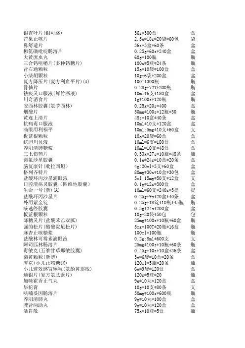 2600种常用药品价格一览表(2)