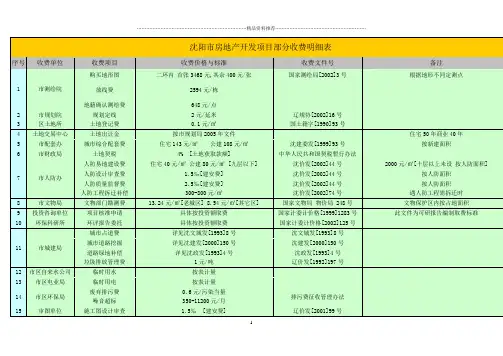 沈阳市房地产开发项目部分收费明细表