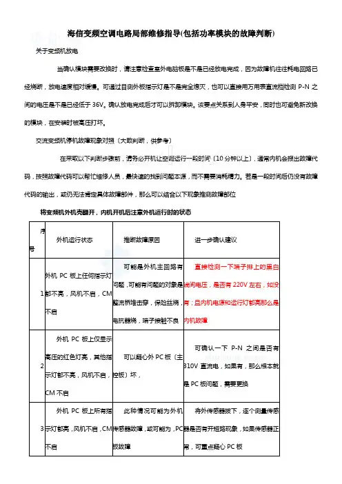 海信变频空调电路部份维修指导(包括功率模块的故障判断)secret
