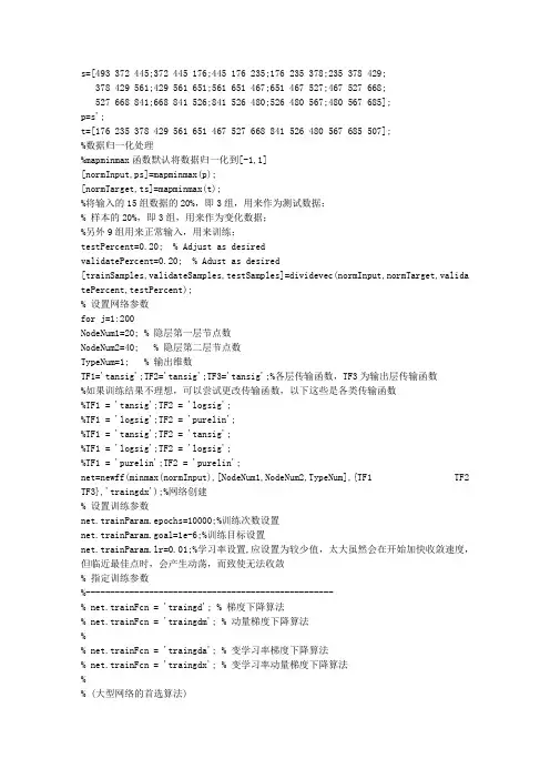Matlab神经网络预测旅游人口、失业率等
