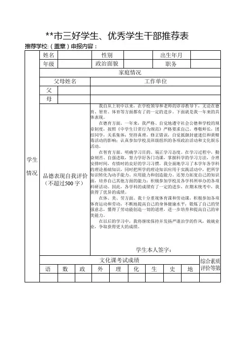 市三好学生、优秀学生干部推荐表(品德表现自我评价范文)