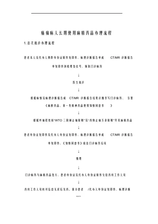癌痛病人长期使用麻精药品办理流程