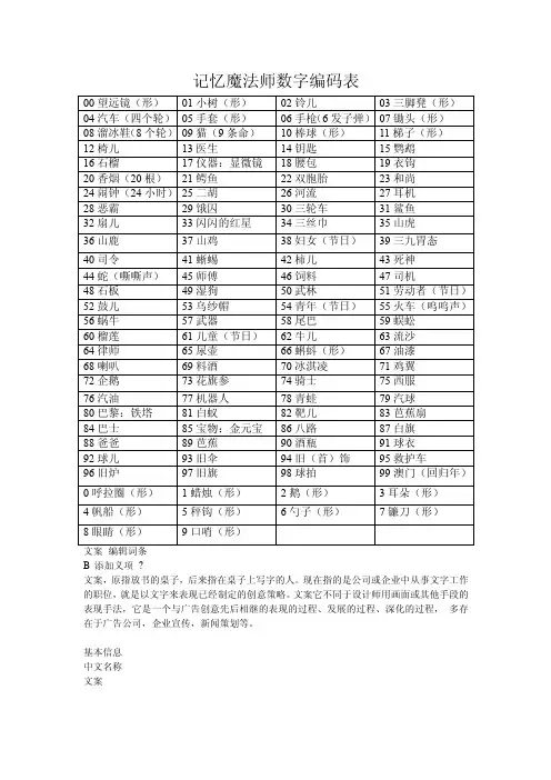 记忆魔法师数字编码表原理