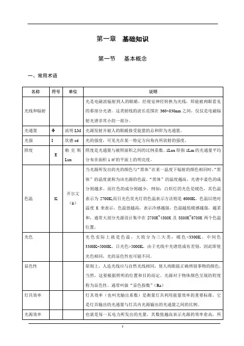 灯具培训手册