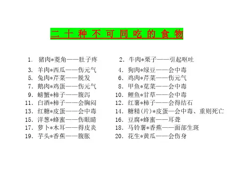 二 十 种 不 可 同 吃 的 食 物