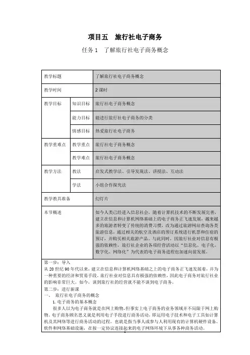 了解旅行社电子商务概念