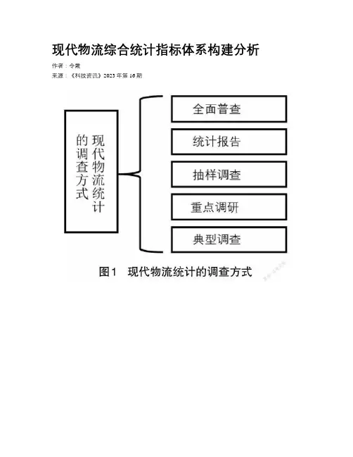 现代物流综合统计指标体系构建分析