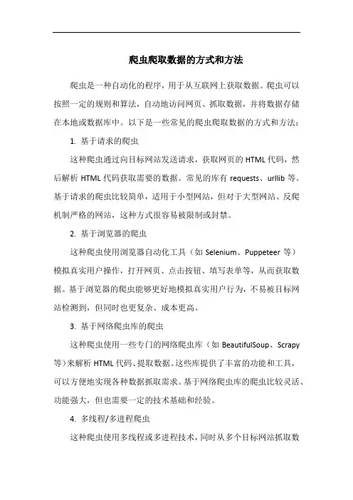 爬虫爬取数据的方式和方法