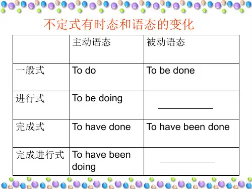 非谓语动词_动词不定式课件.ppt