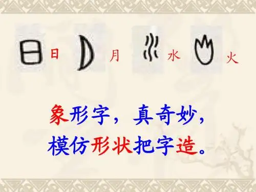 13 象形字真奇妙