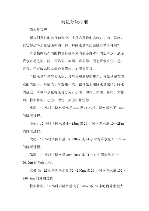 雨量分级标准