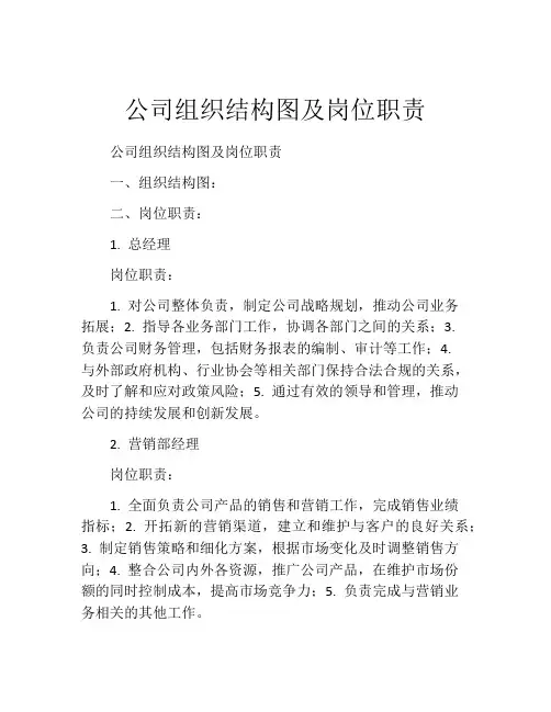 公司组织结构图及岗位职责