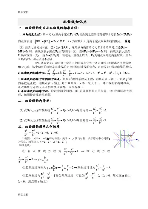 双曲线基础知识点以及训练题教学提纲