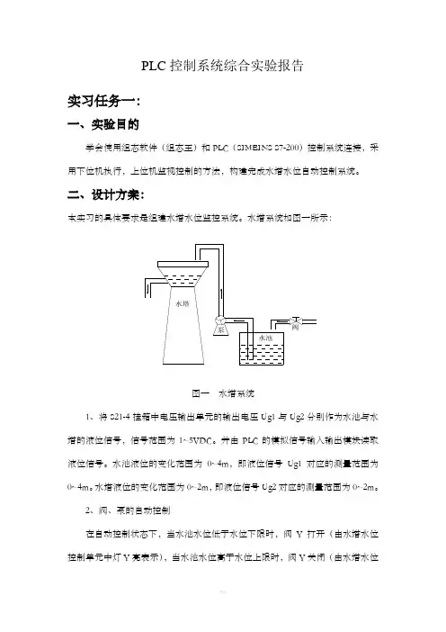 PLC控制系统综合实验报告