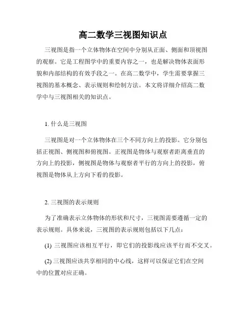 高二数学三视图知识点