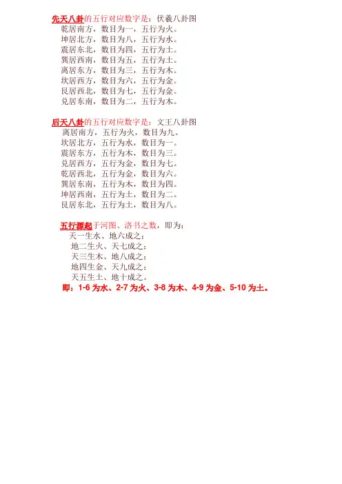 先天八卦的五行对应数字速查表