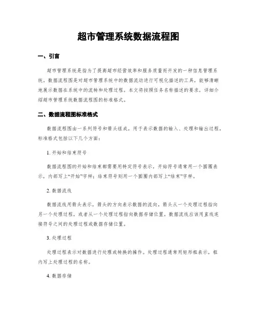 超市管理系统数据流程图