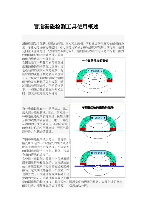 管道漏磁检测工具使用概述
