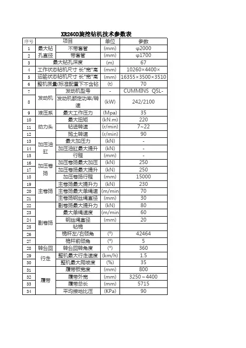 XR260D旋挖钻机技术参数表