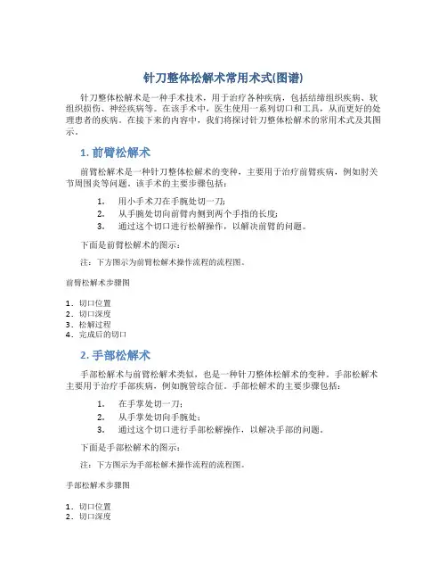 针刀整体松解术常用术式(图谱)