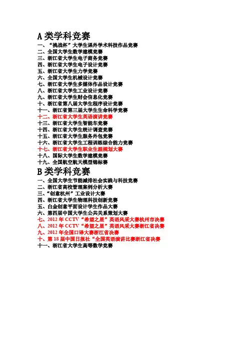 A类 B类学科竞赛项目清单