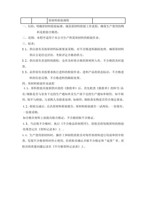 原材料检验规程