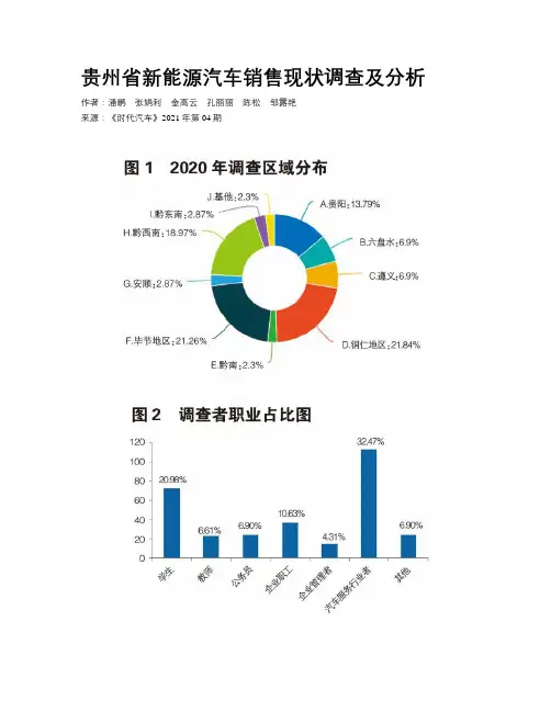 贵州省新能源汽车销售现状调查及分析
