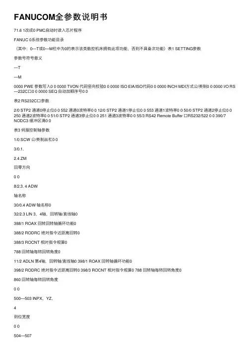 FANUCOM全参数说明书