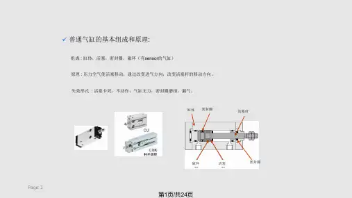 气缸的工作原理及详细介绍PPT课件