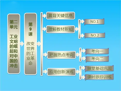高一历史岳麓版必修2课件 第二单元 第9课 改变世界的工业革命