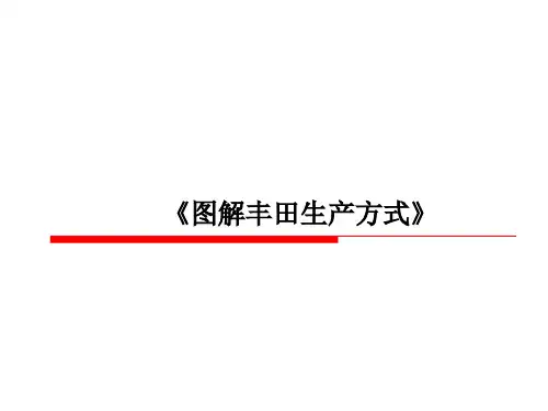 《图解丰田生产方式》