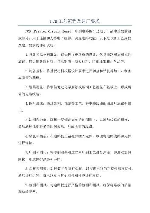 PCB工艺流程及建厂要求