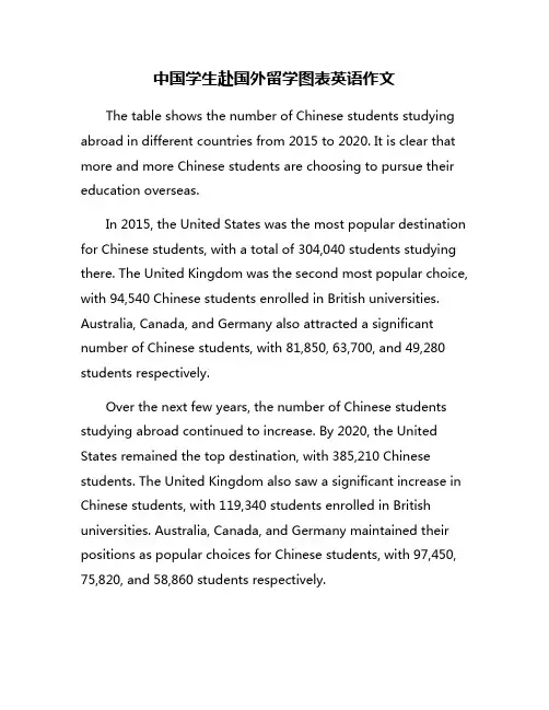 中国学生赴国外留学图表英语作文
