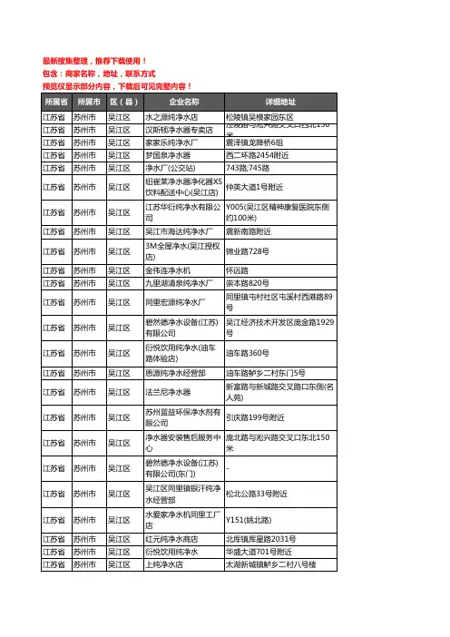 新版江苏省苏州市吴江区净水器企业公司商家户名录单联系方式地址大全32家