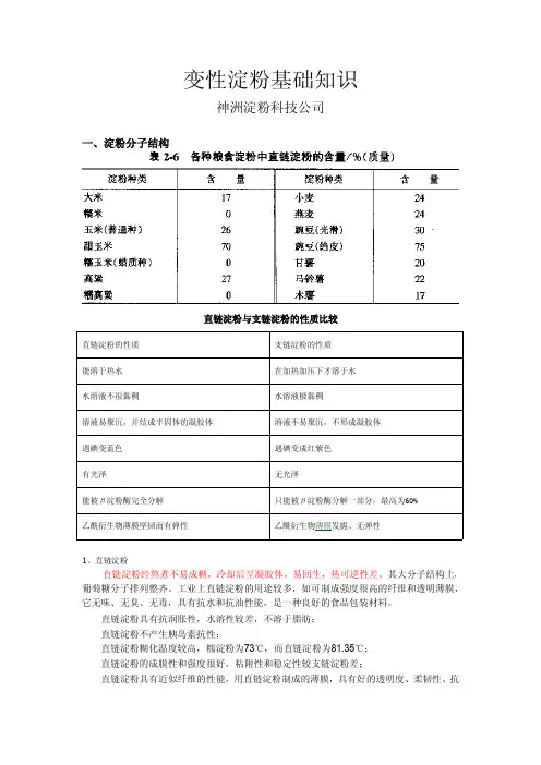变性淀粉基础
