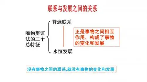 唯物辩证法的发展观