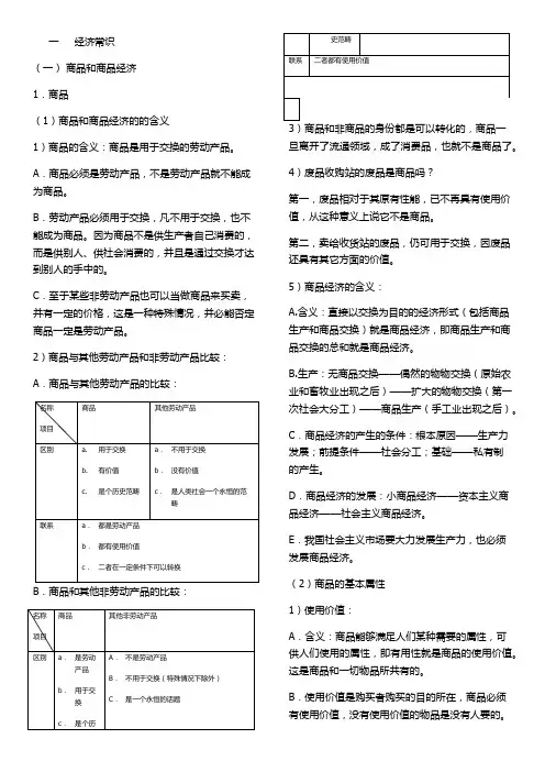 _经济常识——商品和商品经济