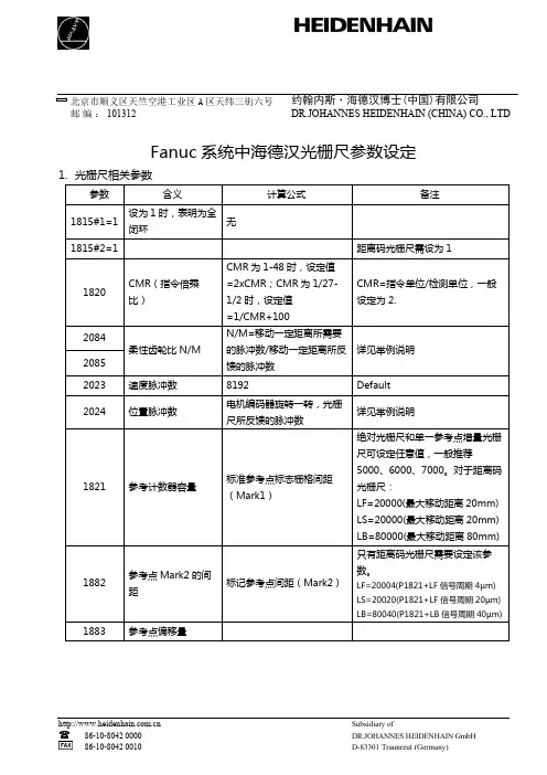 Fanuc系统中海德汉光栅尺参数设定
