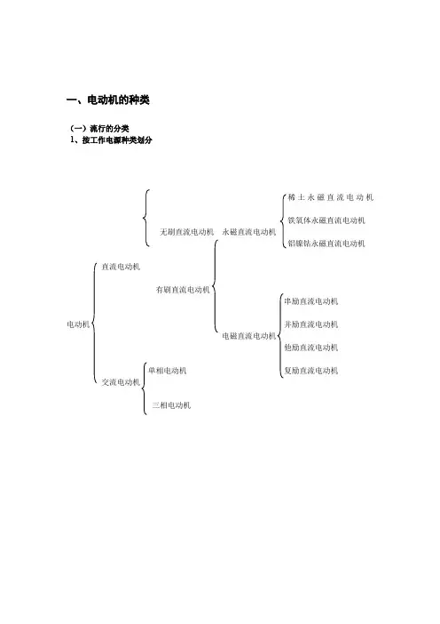 (完整word版)电动机的分类、特点、应用场合、电动的选择