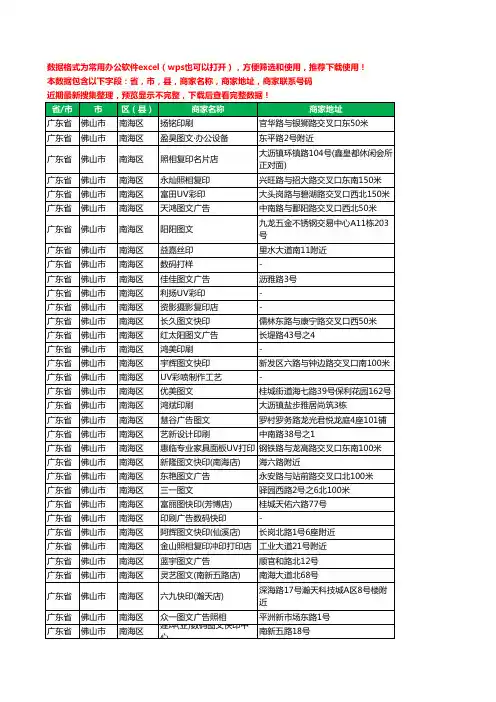 2020新版广东省佛山市南海区复印工商企业公司商家名录名单黄页联系电话号码地址大全344家