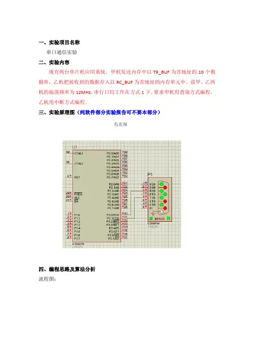 单片机汇编  串口通信实验