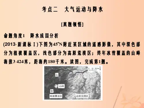 高考地理二轮复习 第二部分 专题二 大气运动规律 考点二 大气运动与降水课件