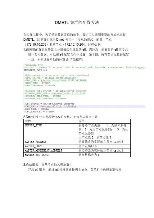 干货分享之Dmetl集群配置